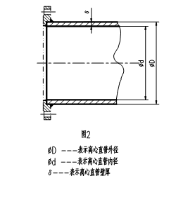 稀土耐磨合金管焊接工藝規(guī)程，圖表3