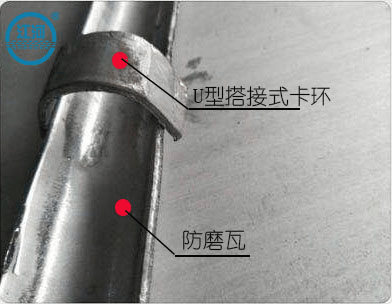 防磨瓦的卡環(huán)有幾種？