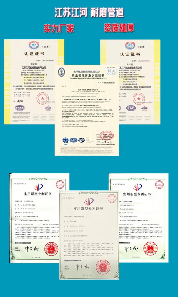 公司專利、證書
