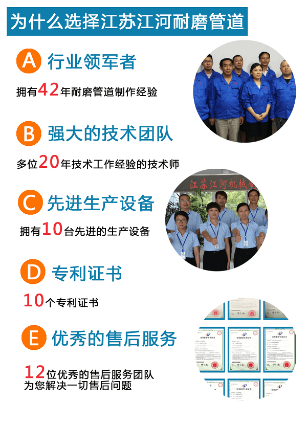 陶瓷復合管