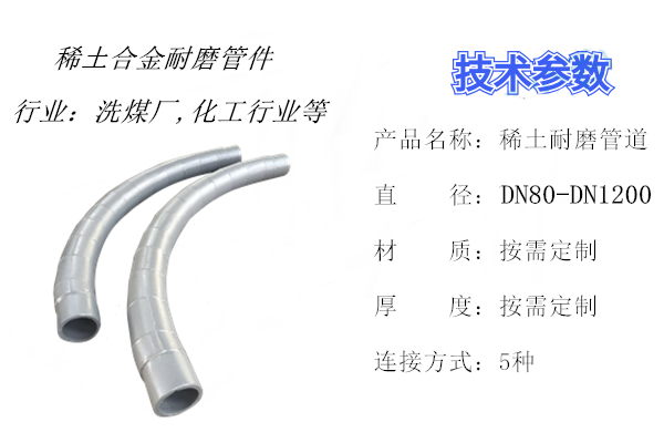 稀土合金耐磨管件生產(chǎn)廠家-回購(gòu)率高達(dá)90%[江河]